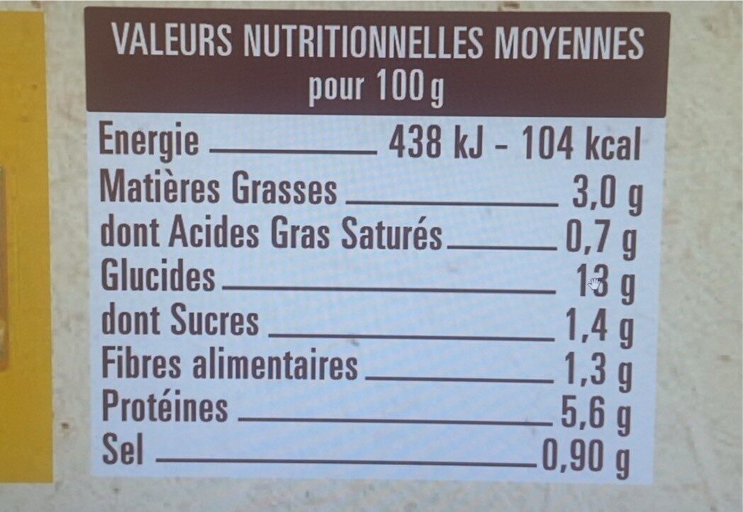 Allergens