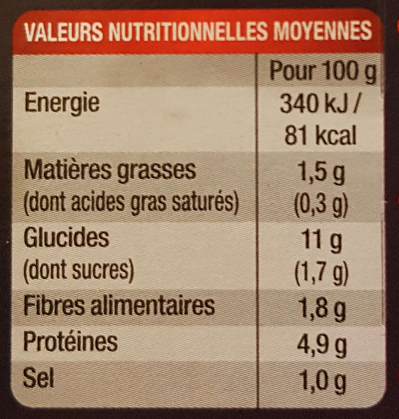 Allergens