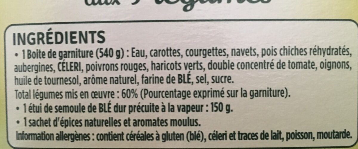 Additives