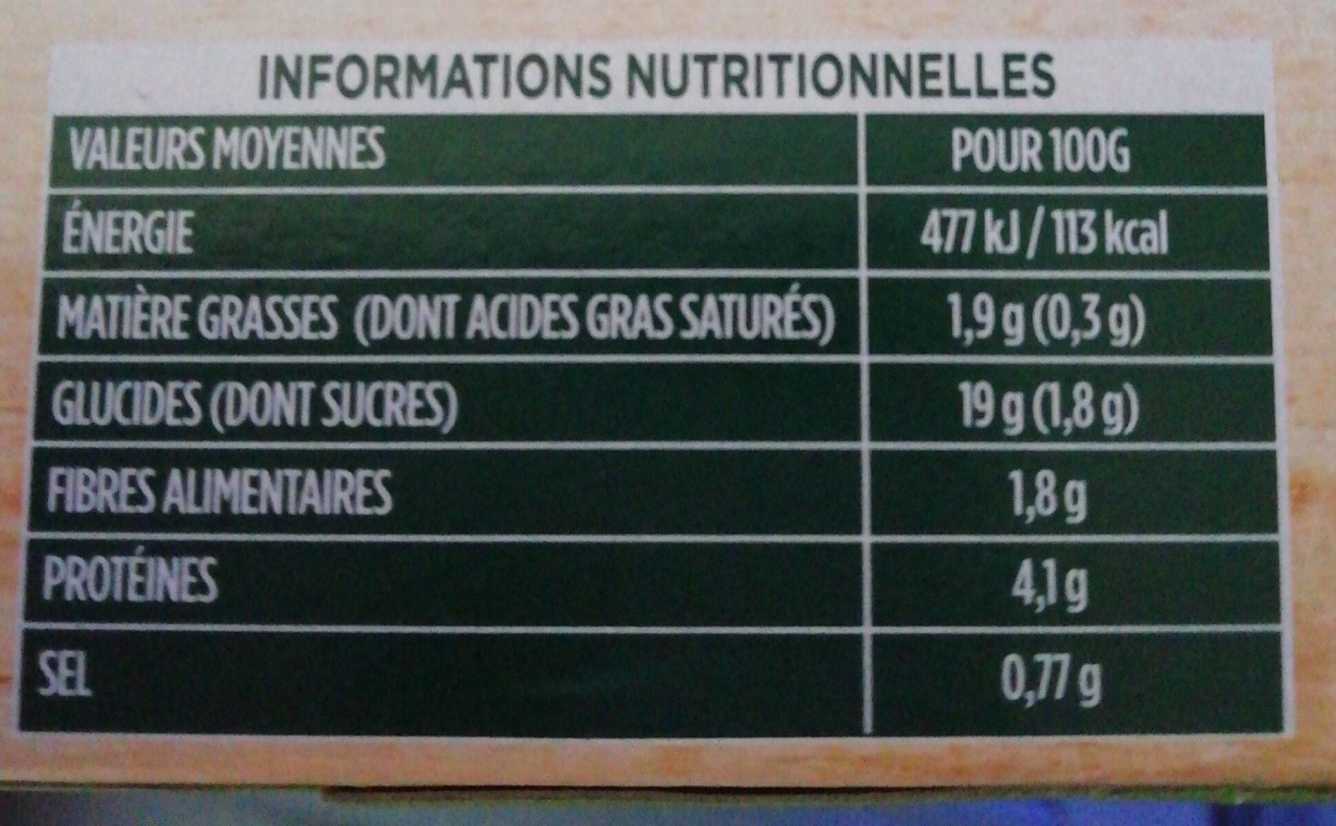 Allergens