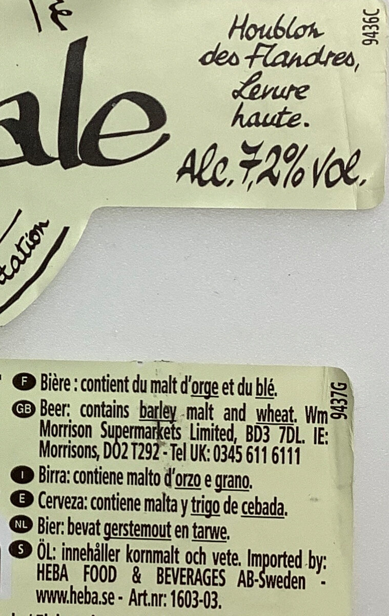Additives