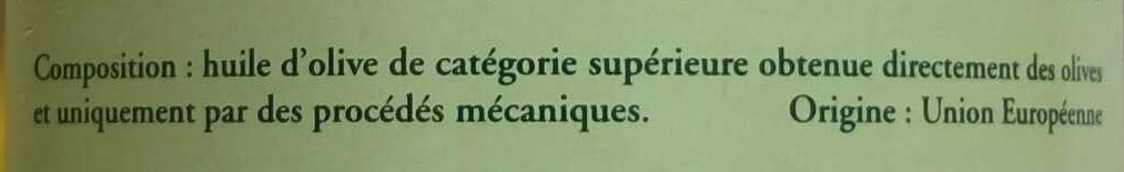Additives