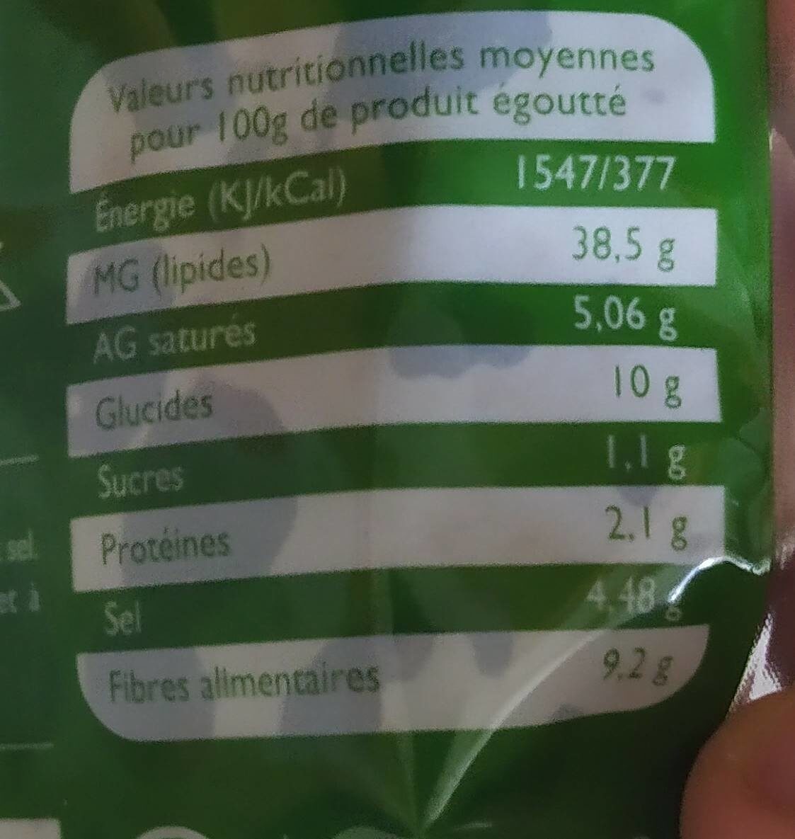 Allergens