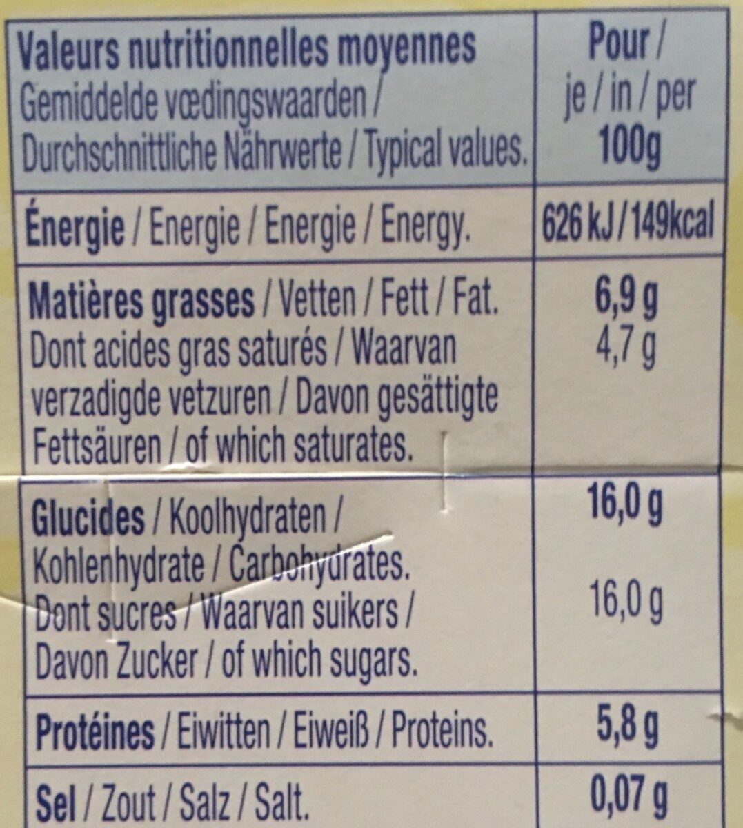 Allergens