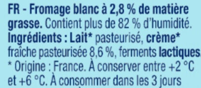 Additives