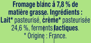 Additives