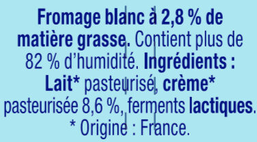 Additives