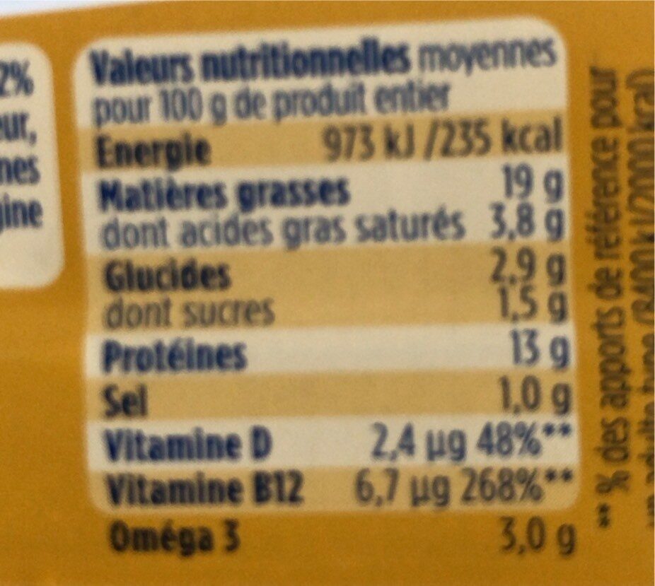 Allergens