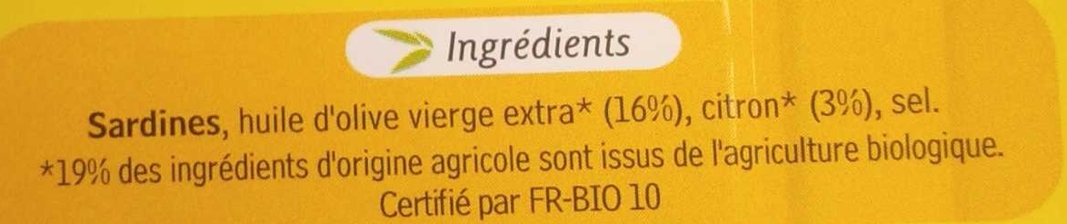 Additives