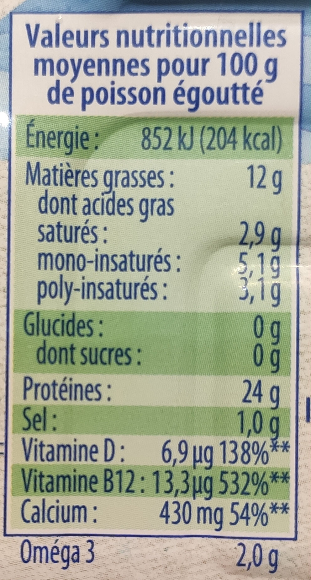 Allergens