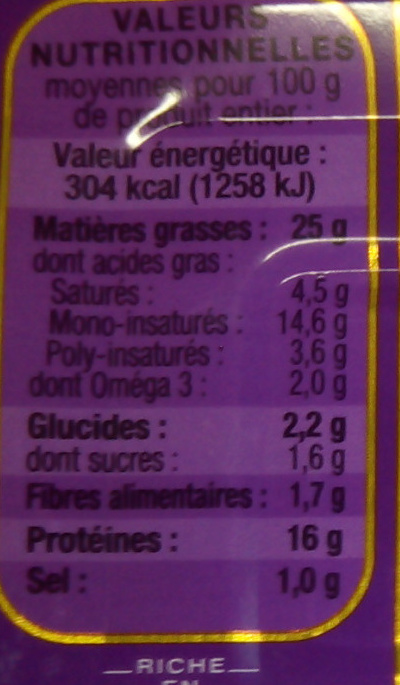 Allergens