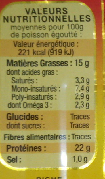 Allergens