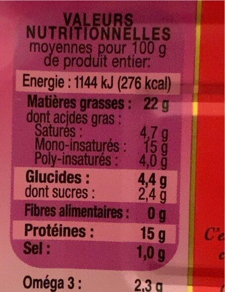 Allergens