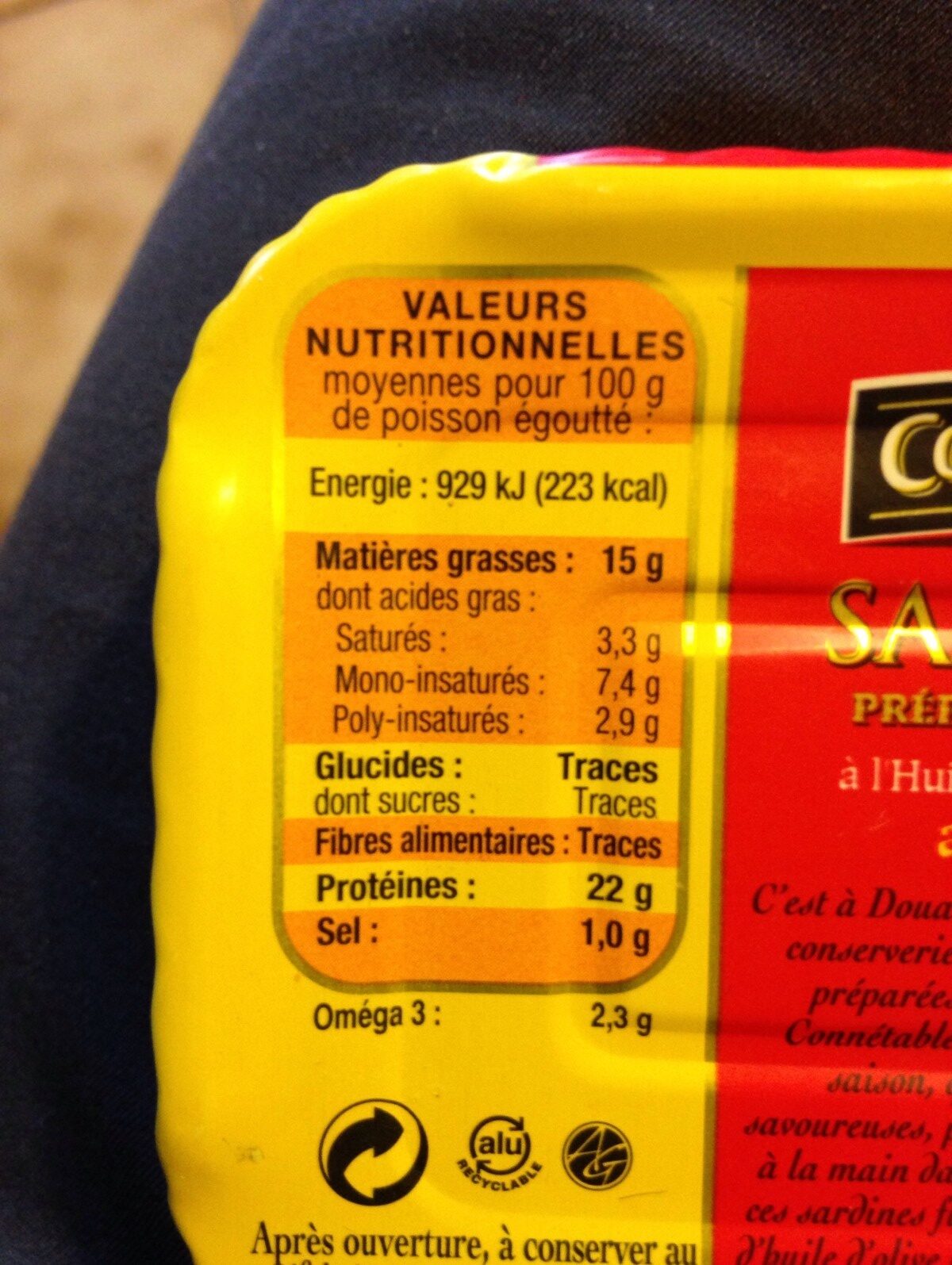 Additives