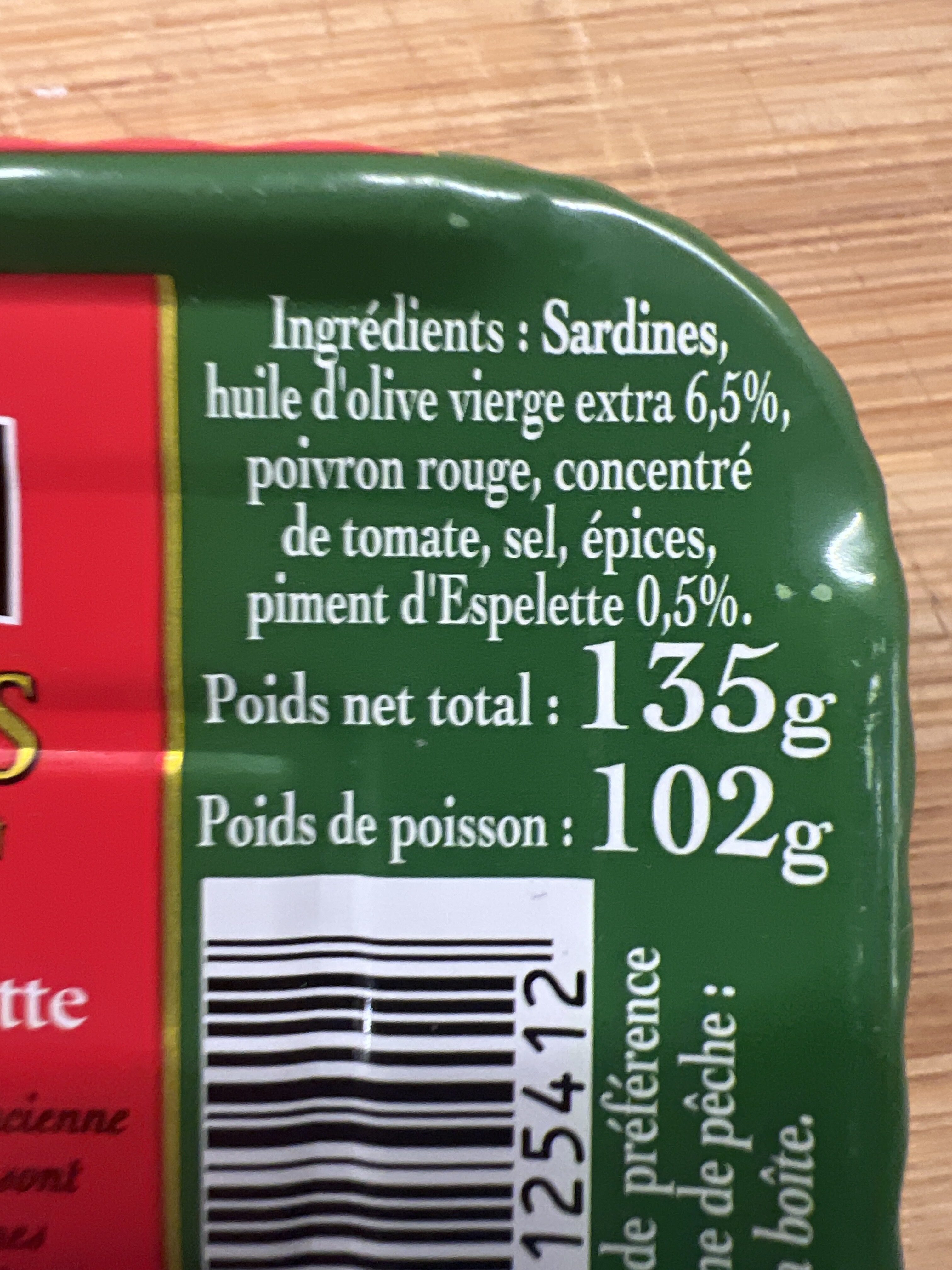 Additives