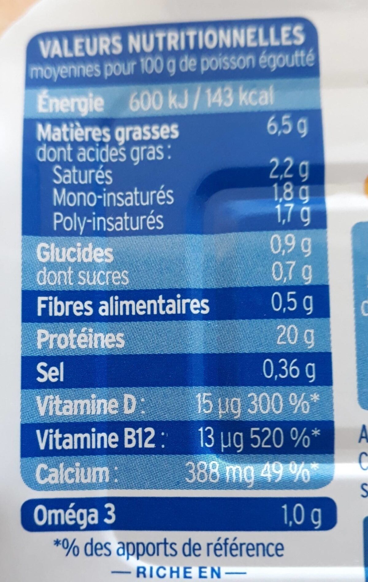 Allergens