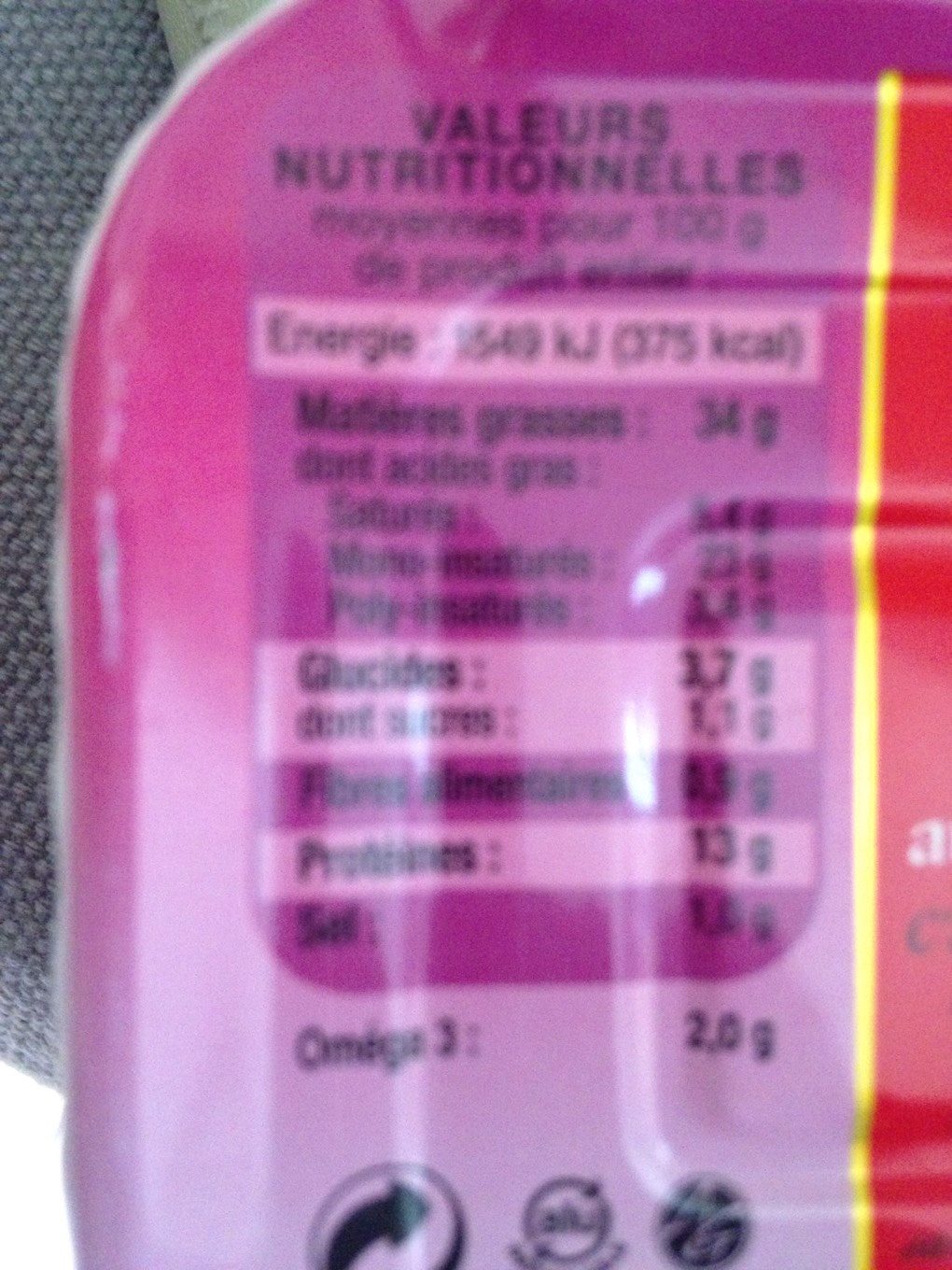 Allergens