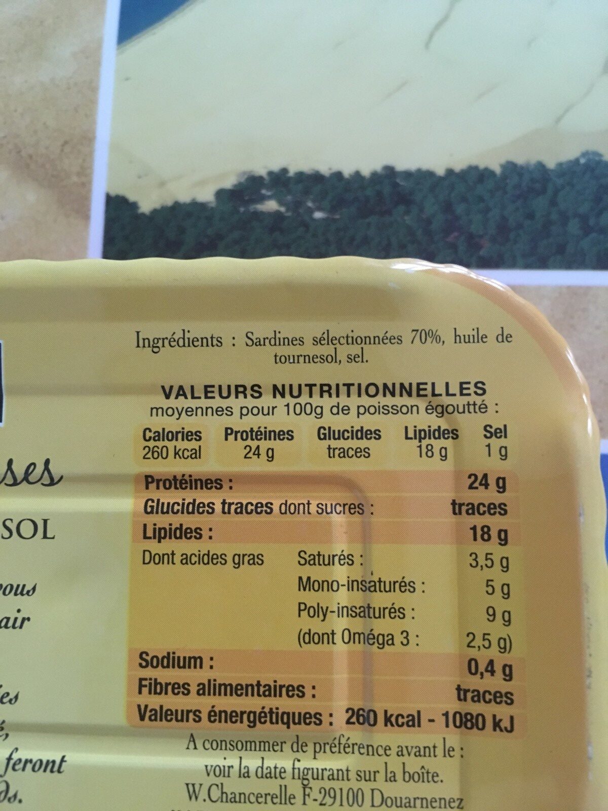 Additives