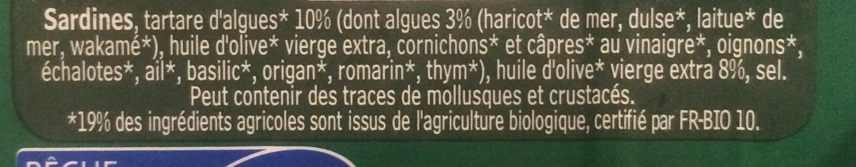 Additives