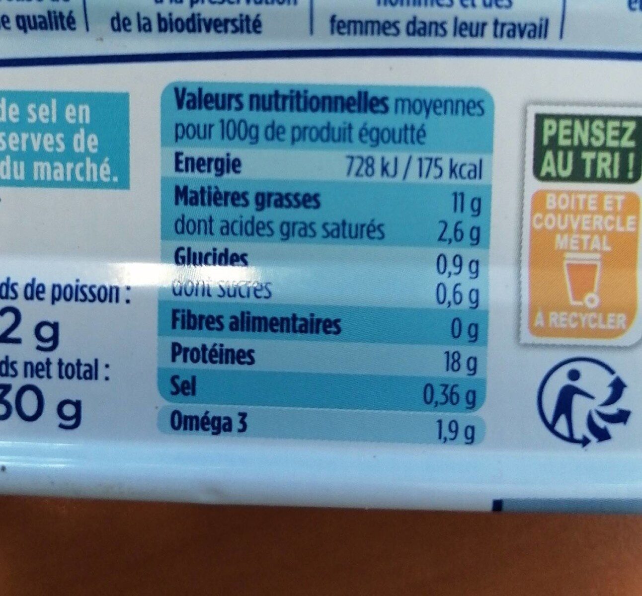Allergens