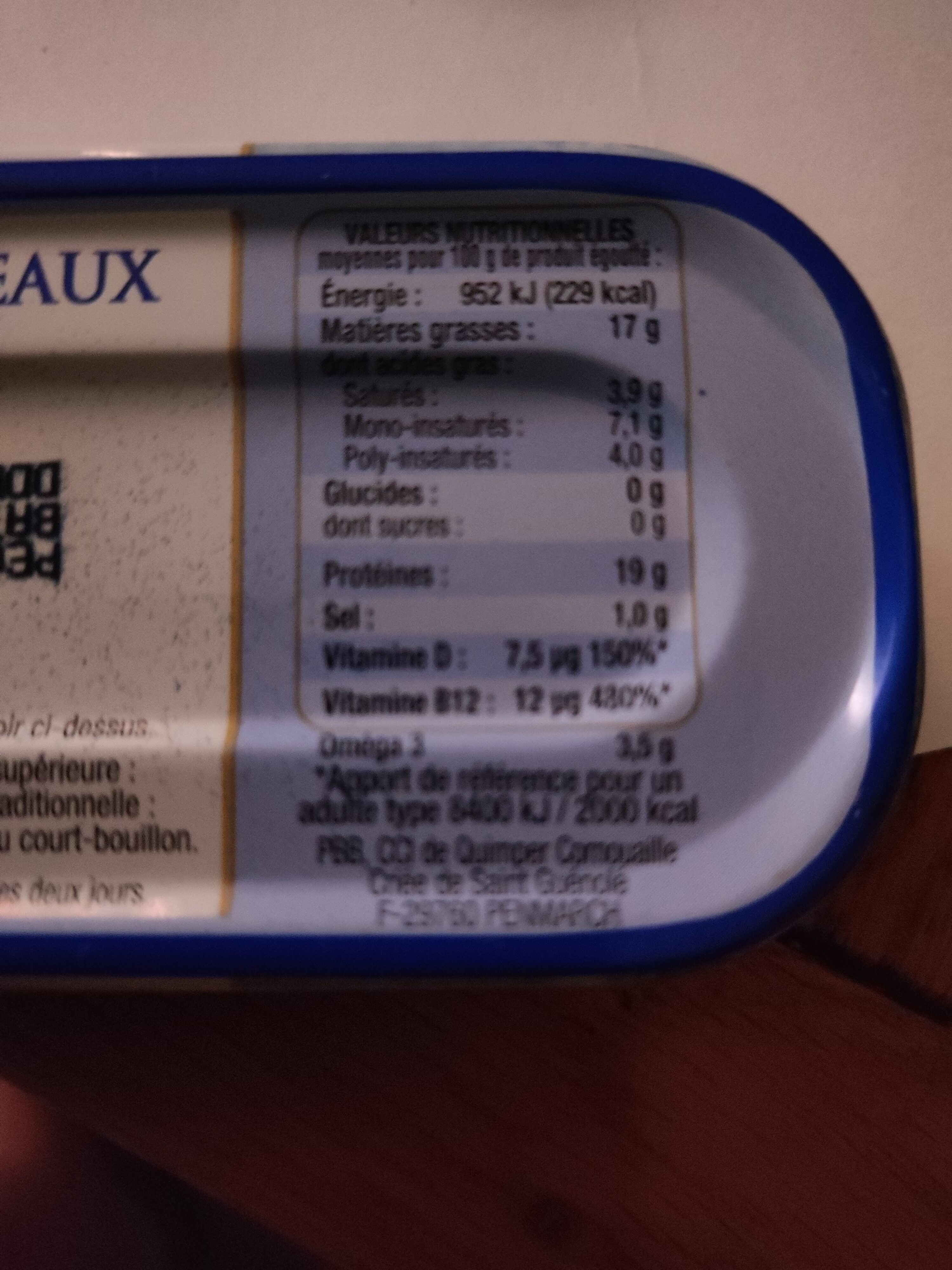 Additives