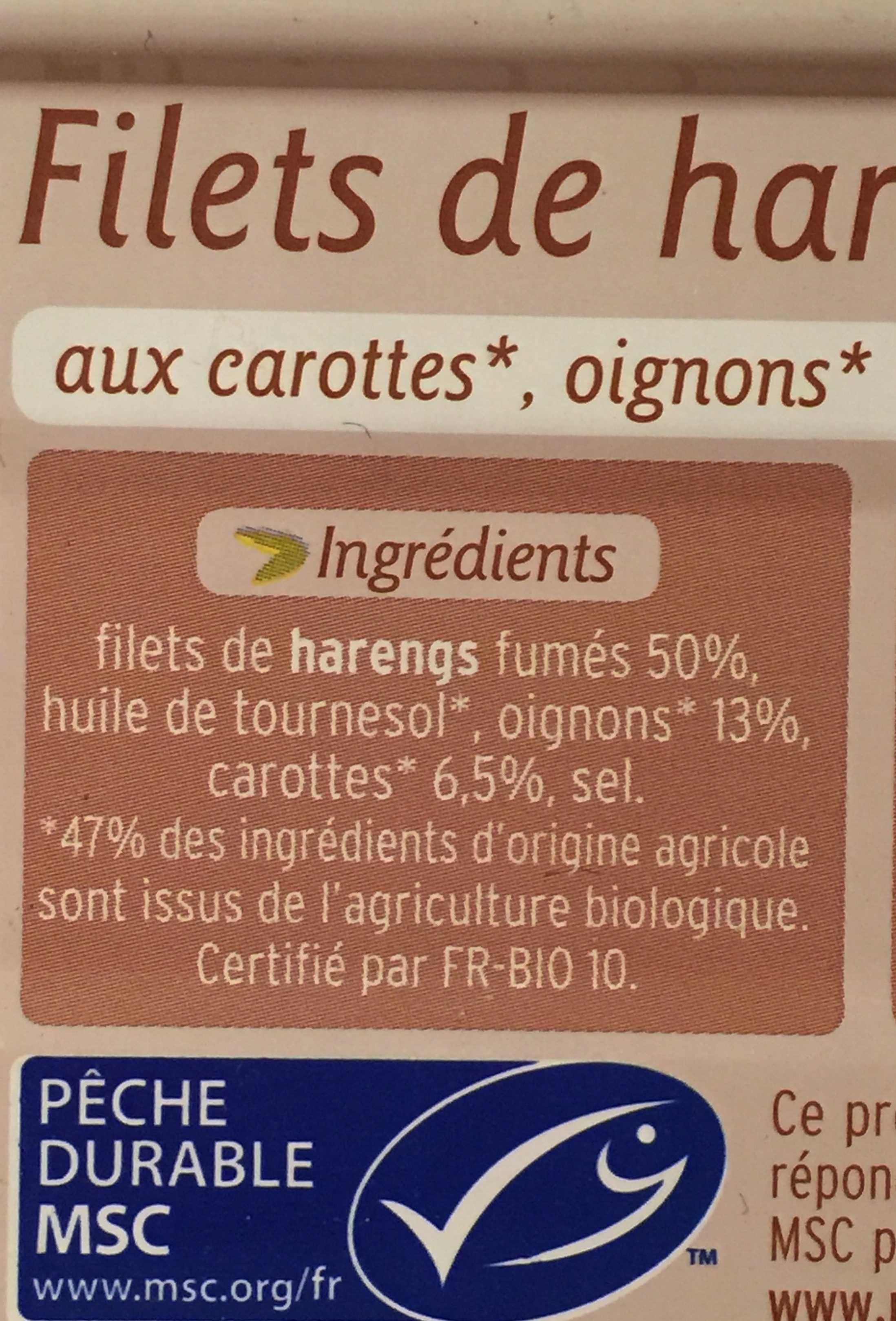 Additives