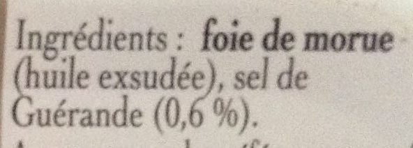Additives