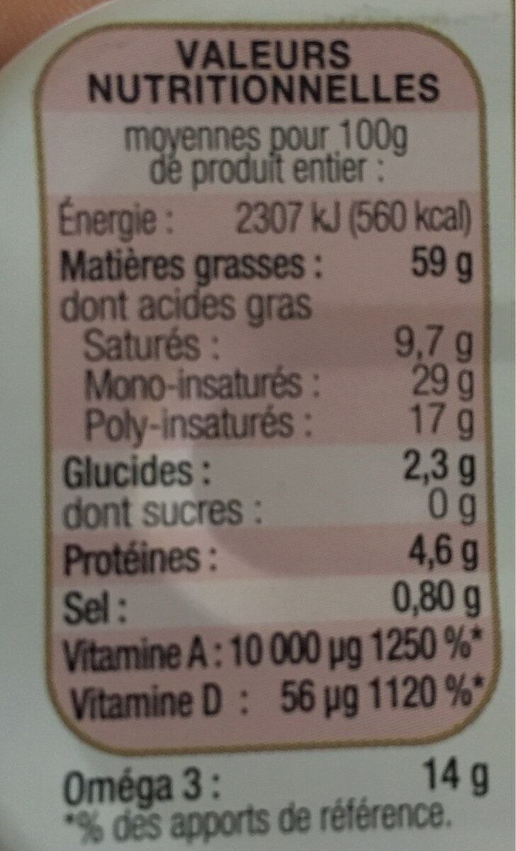 Allergens