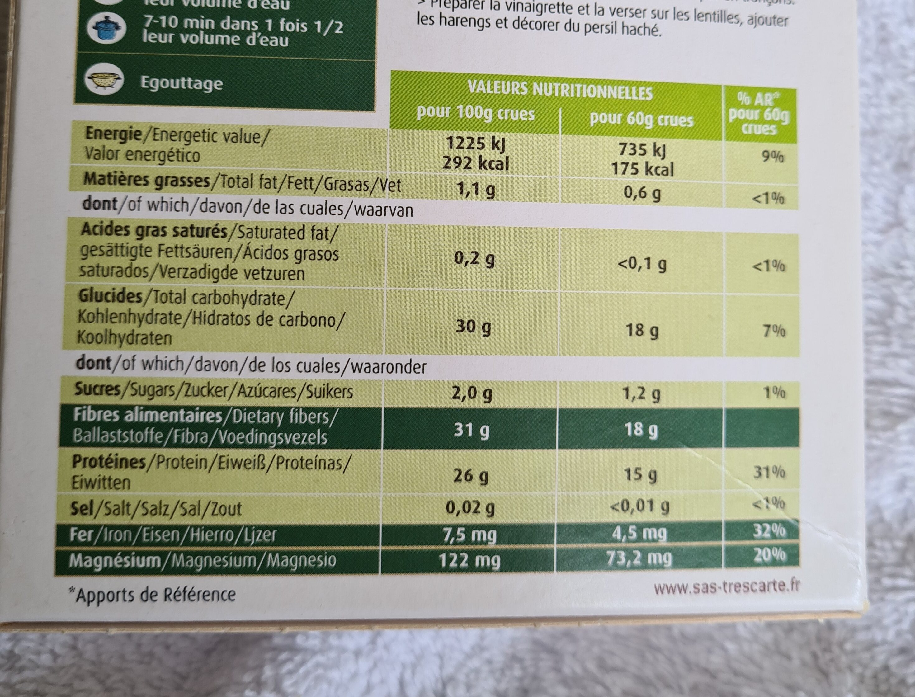 Allergens