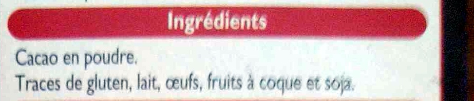 Additives
