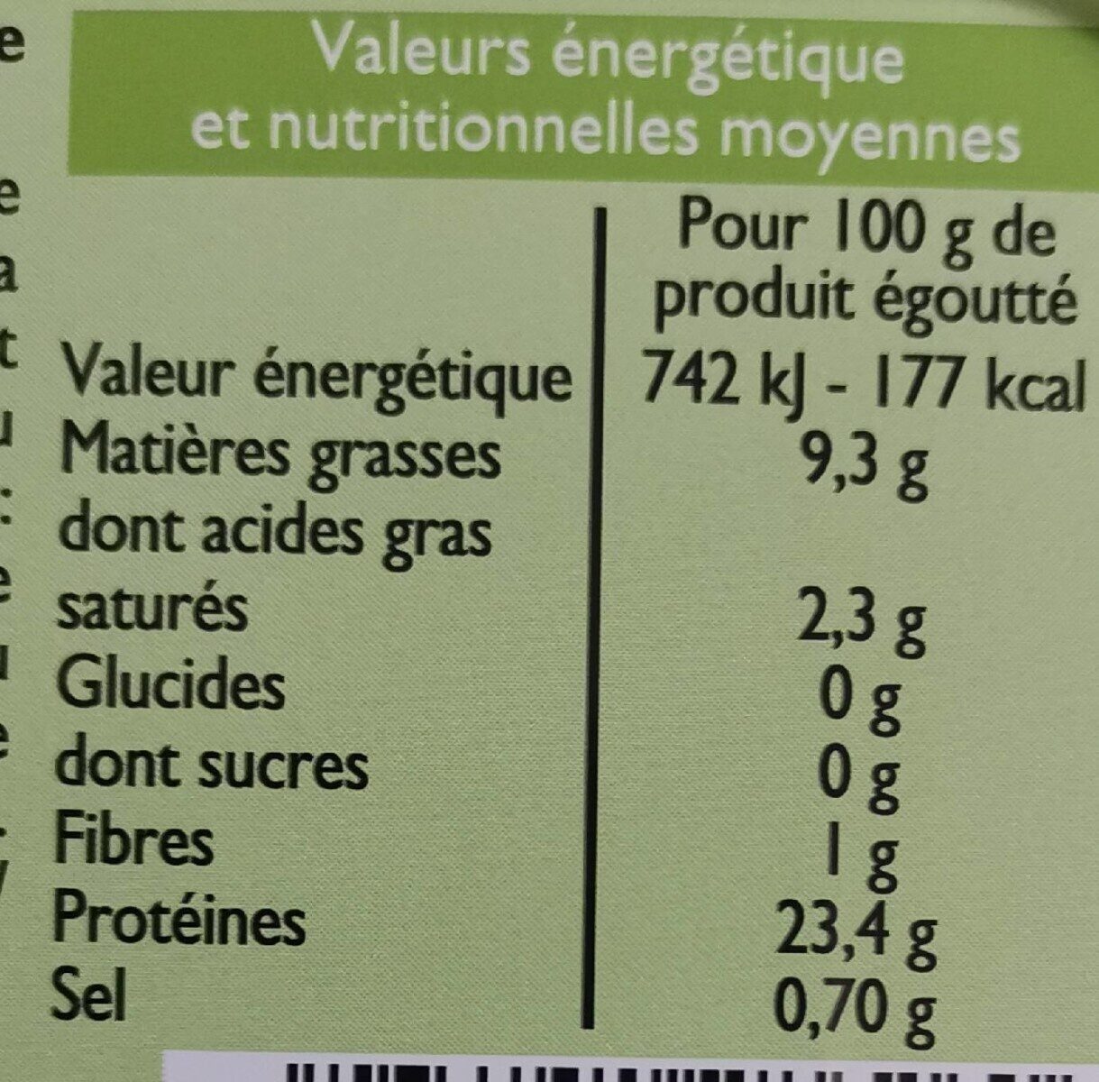 Allergens