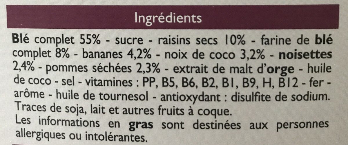 Additives
