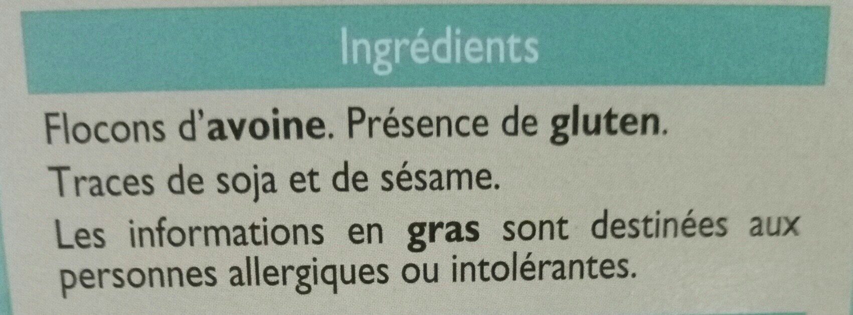 Additives