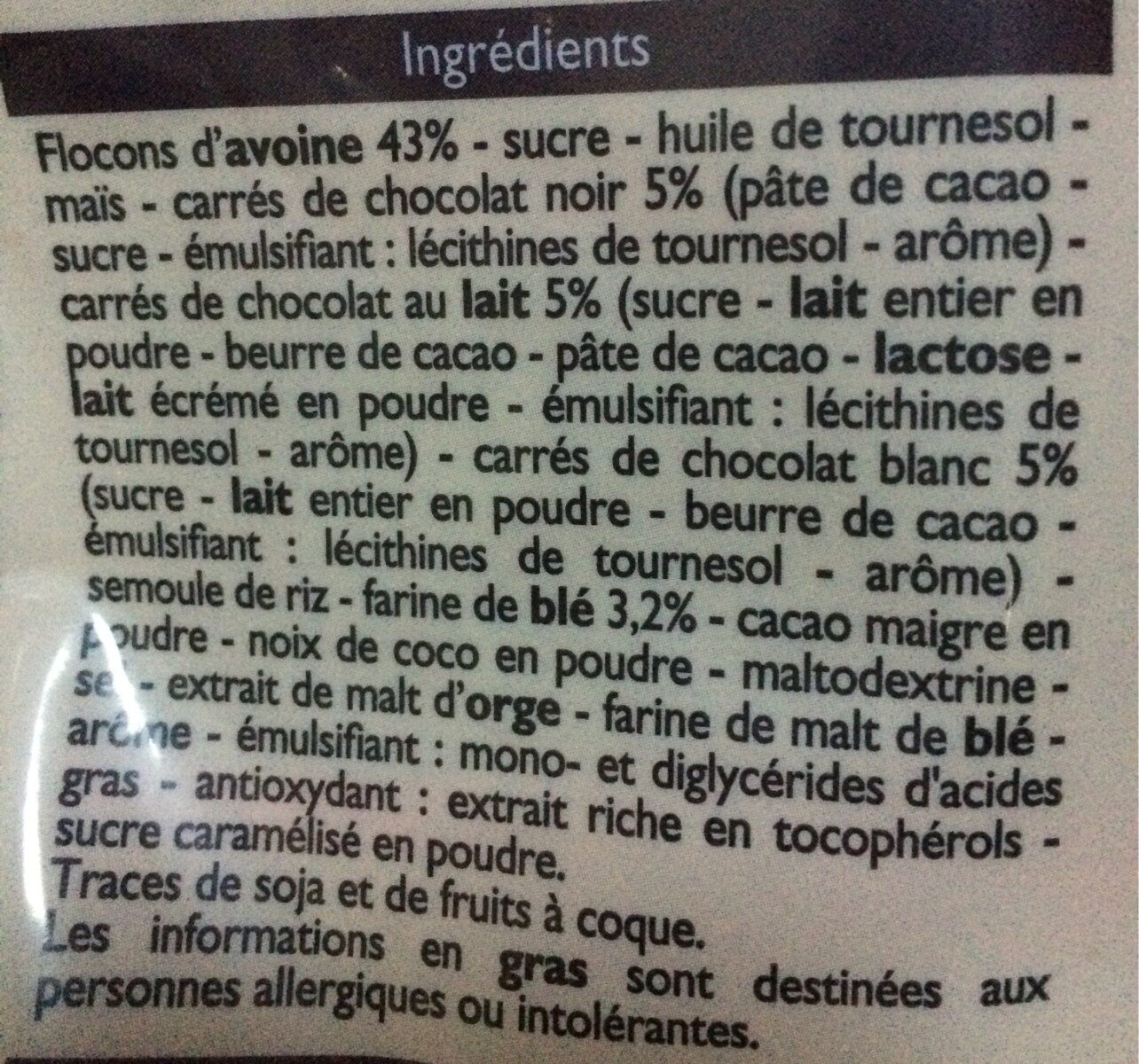 Additives