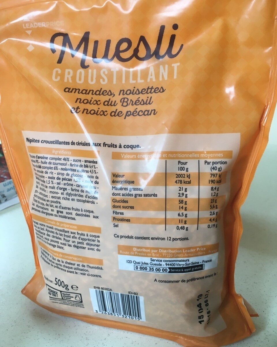 Allergens