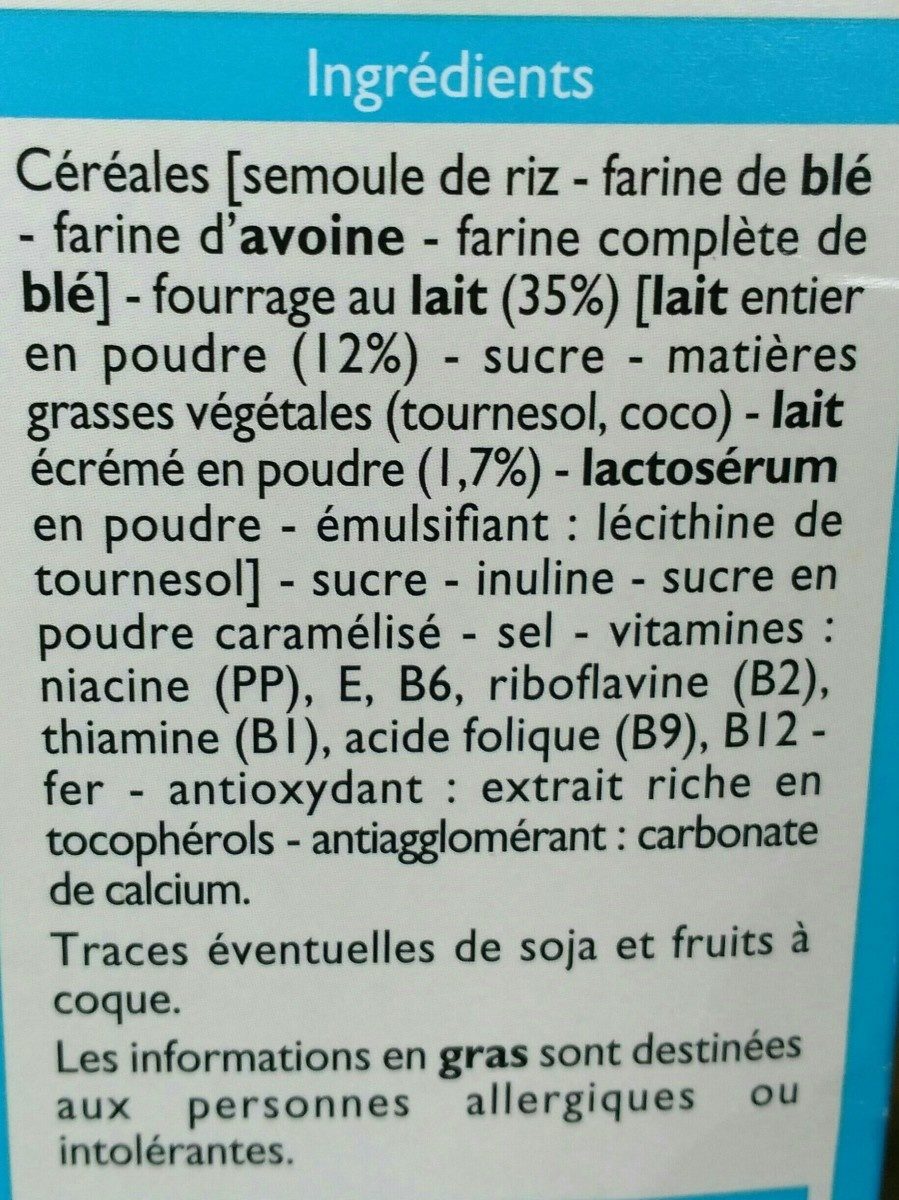 Additives