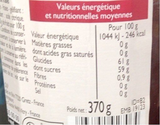 Allergens