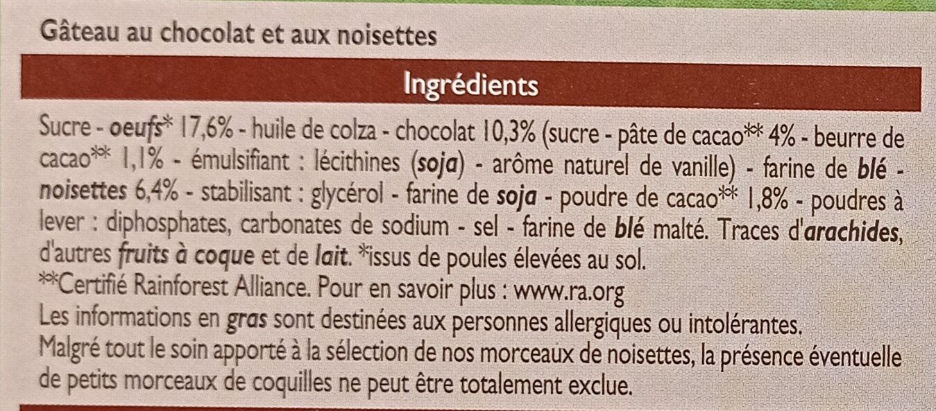 Additives