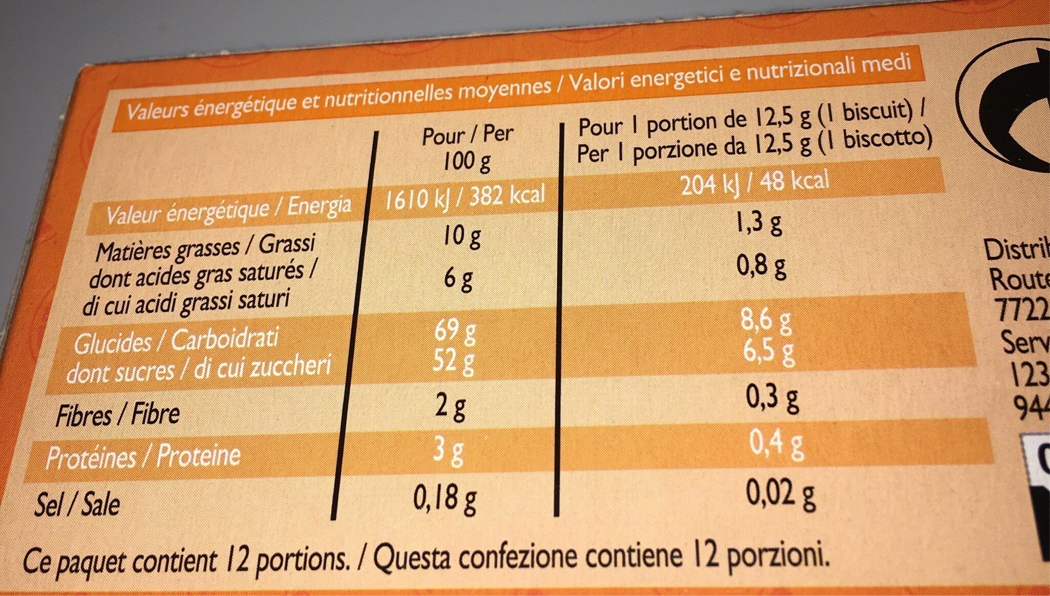 Allergens