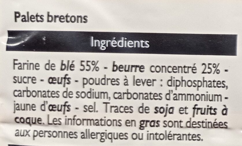 Additives