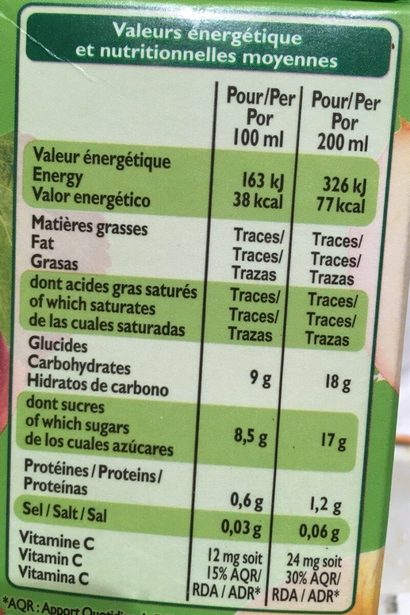 Allergens