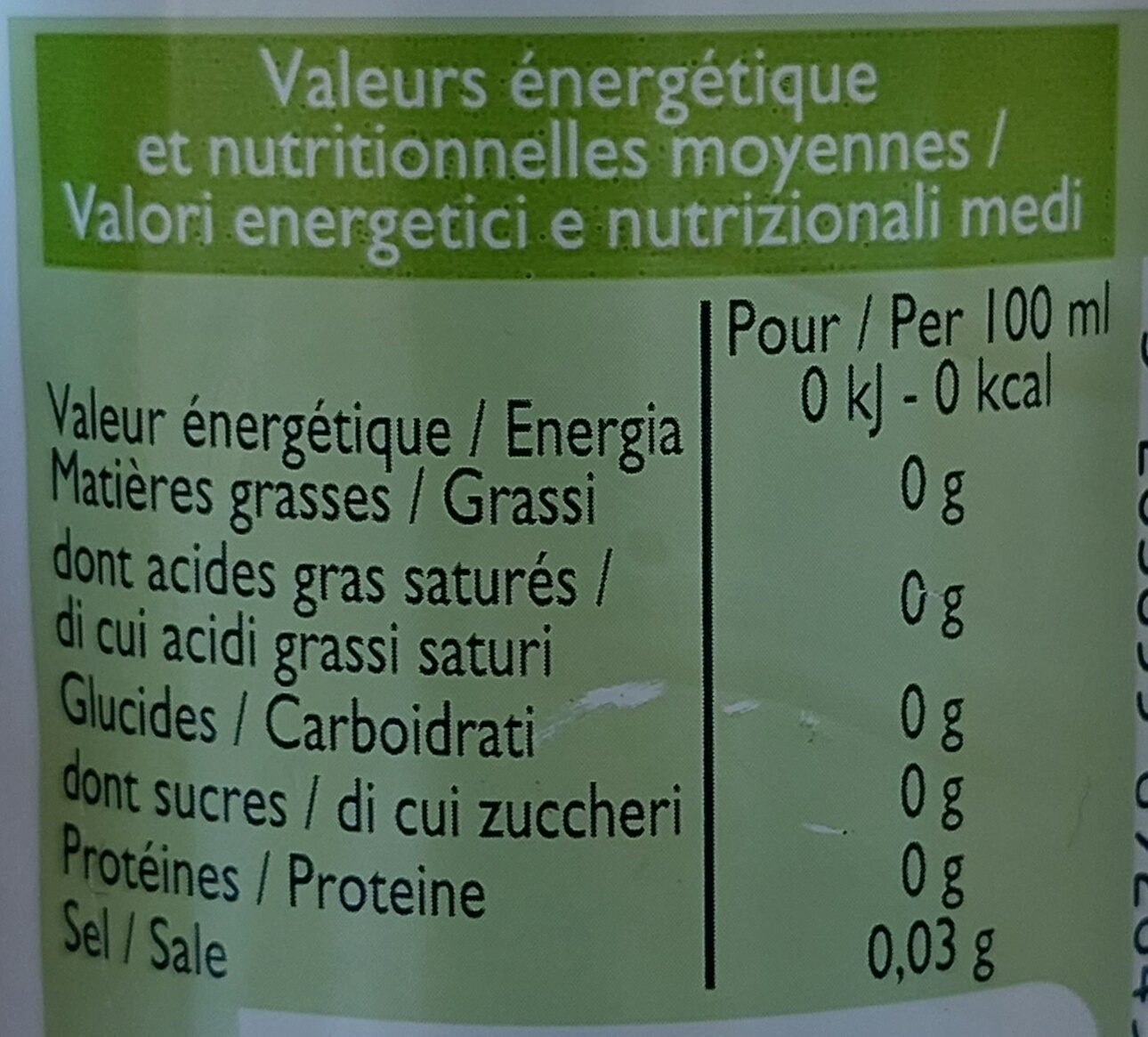 Allergens