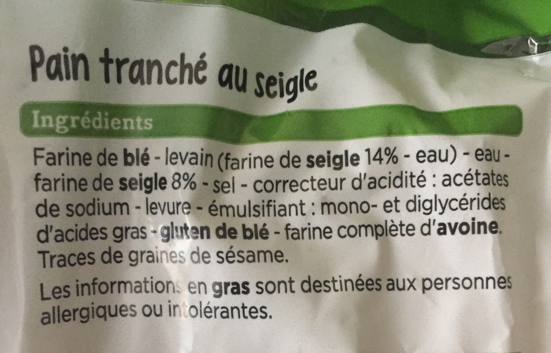 Additives