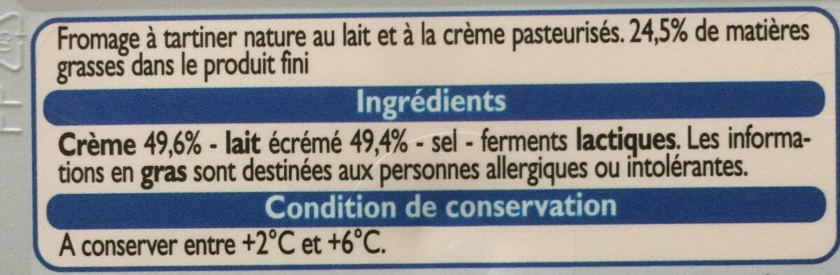 Additives