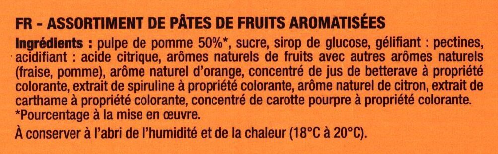 Additives