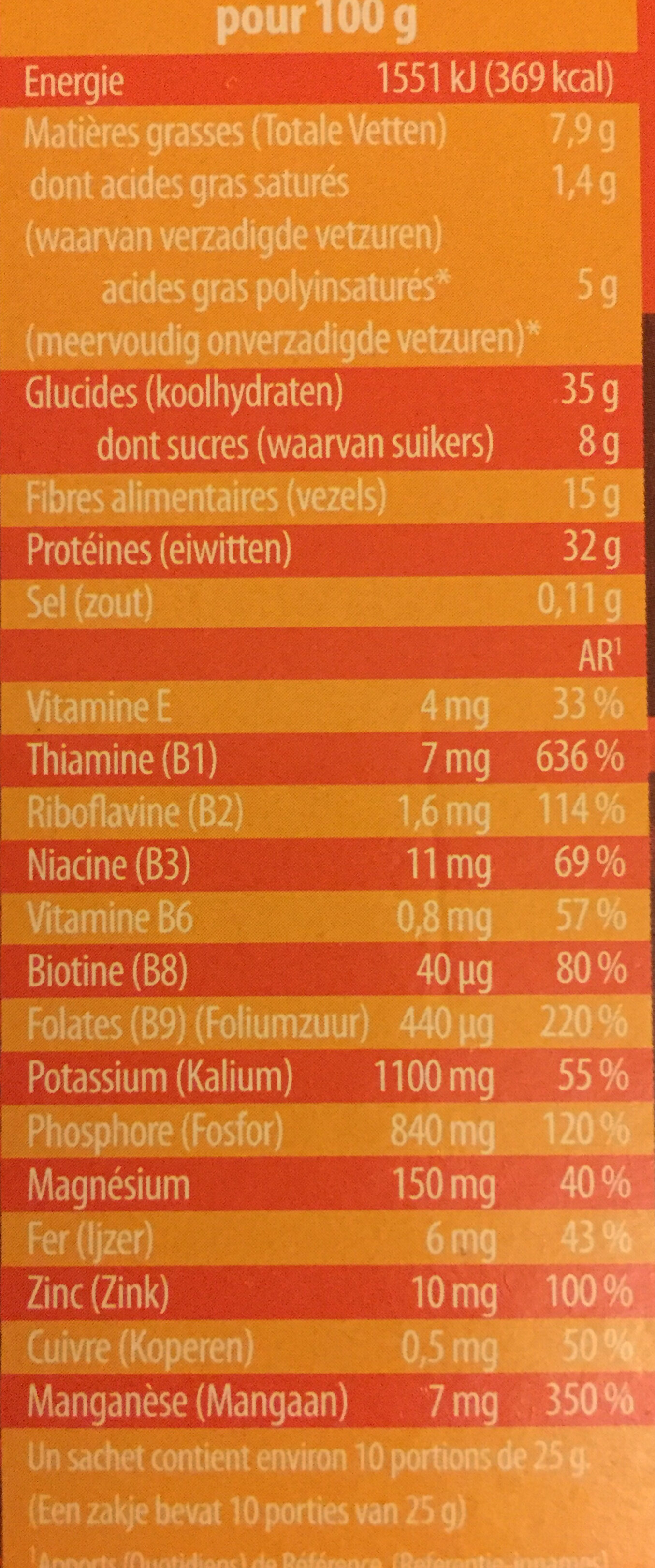 Allergens