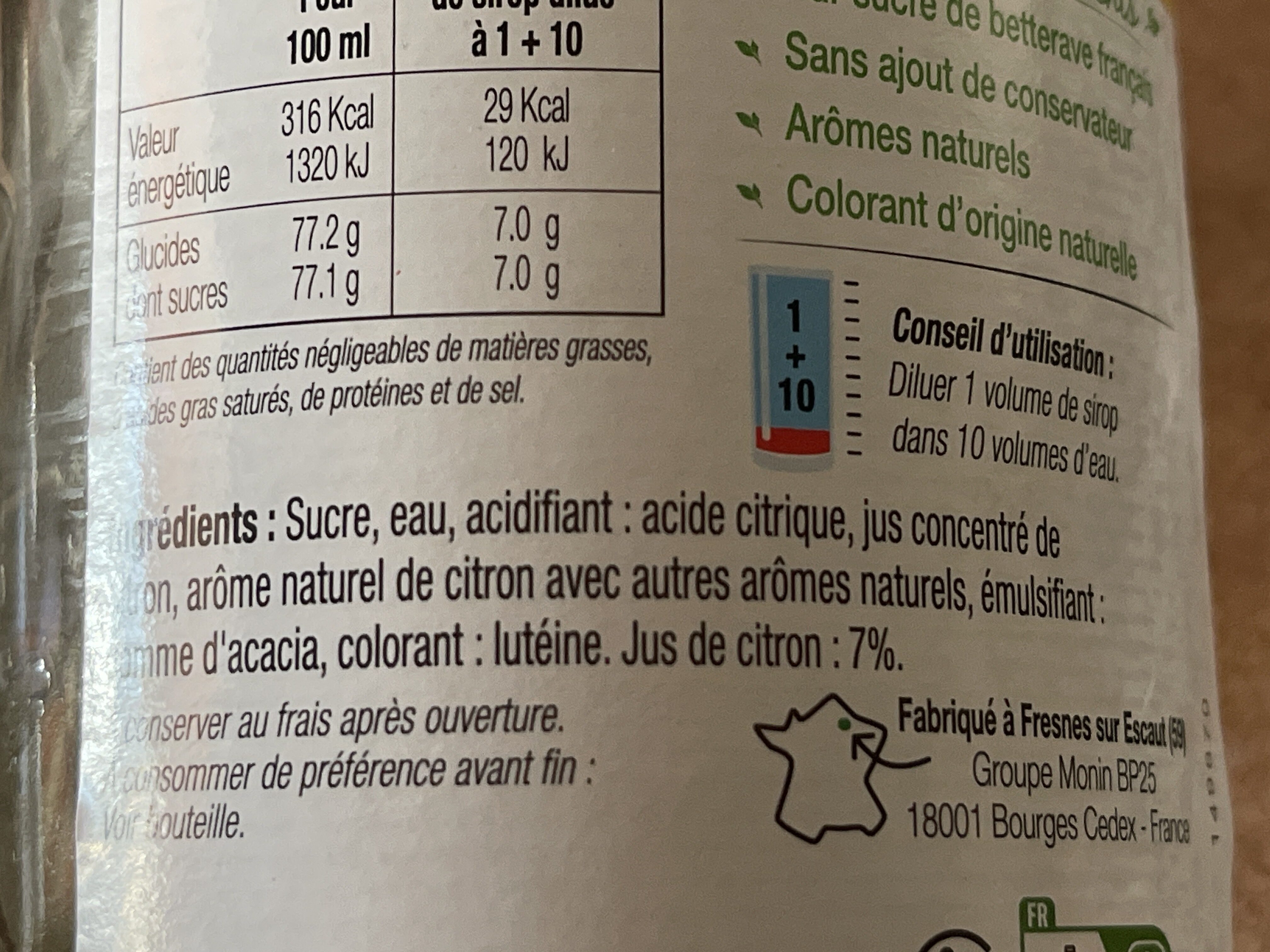 Additives