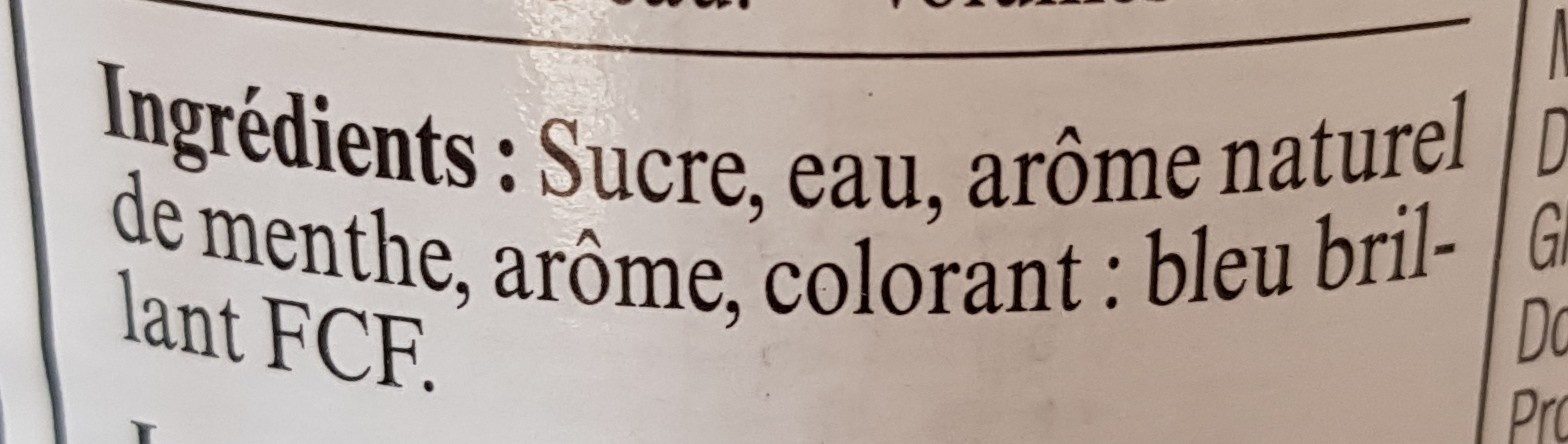 Additives