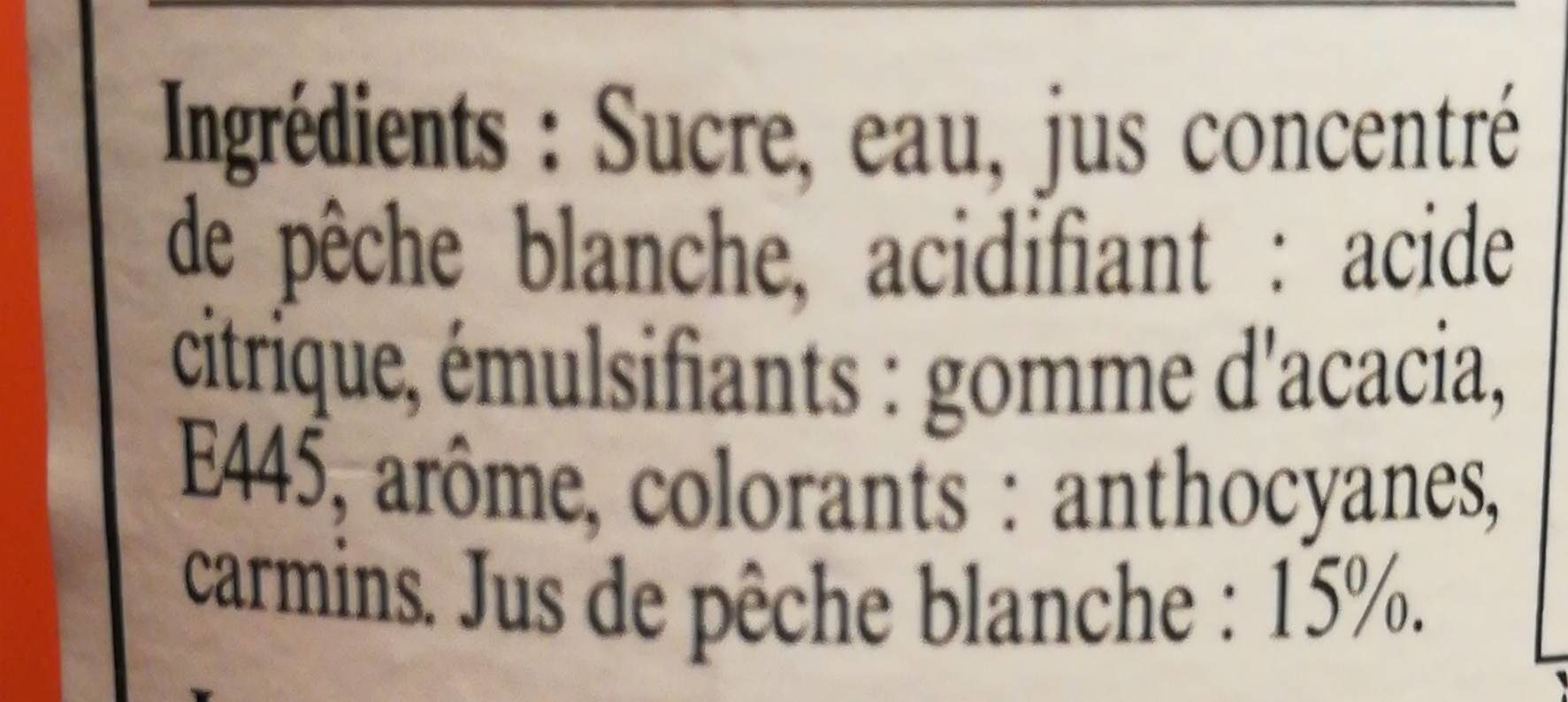 Additives