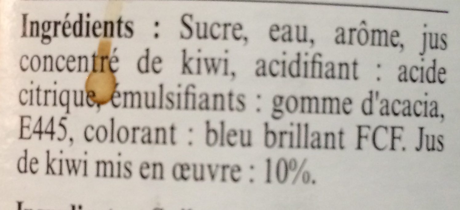 Additives